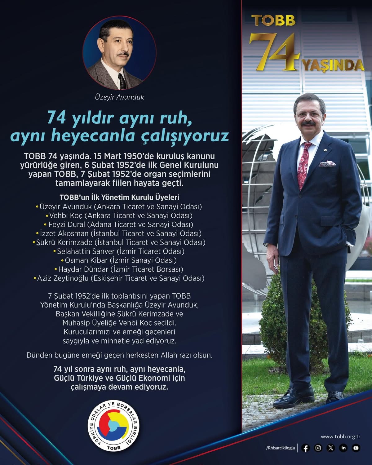 TOBB 74 Yaşında 